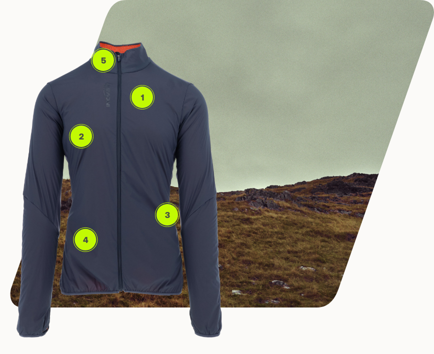 Climashell Pro Alpha Jacket Mens Technical Features