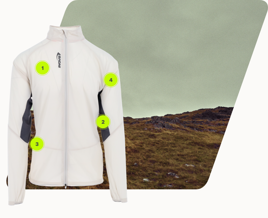 Windshell Pro Mens Technical Features