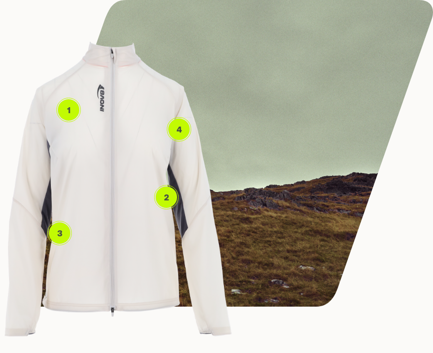 Windshell Pro Womens Technical Features