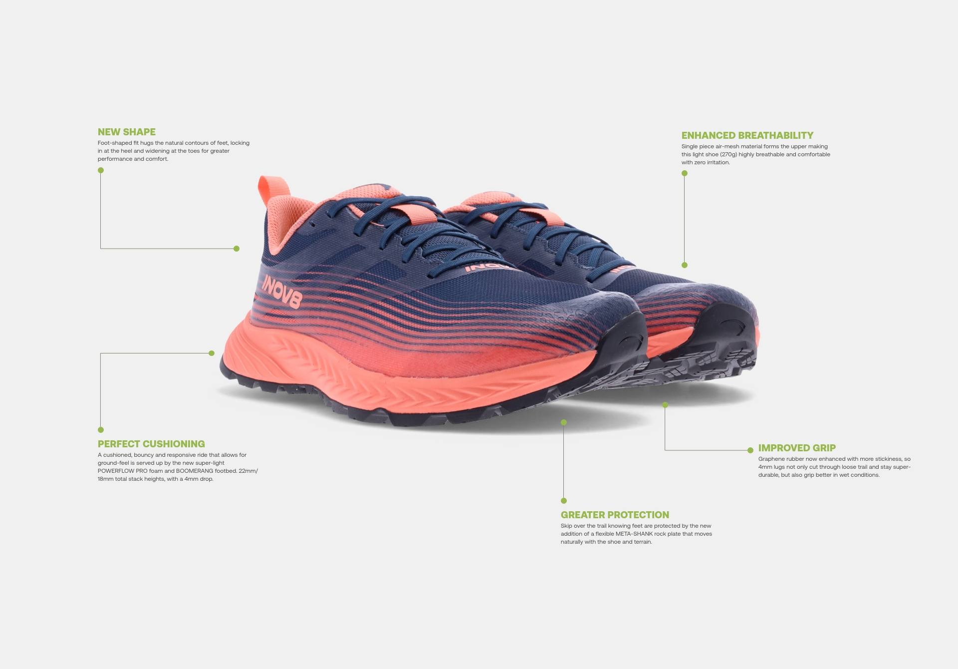 Technical features of the Trail Speed